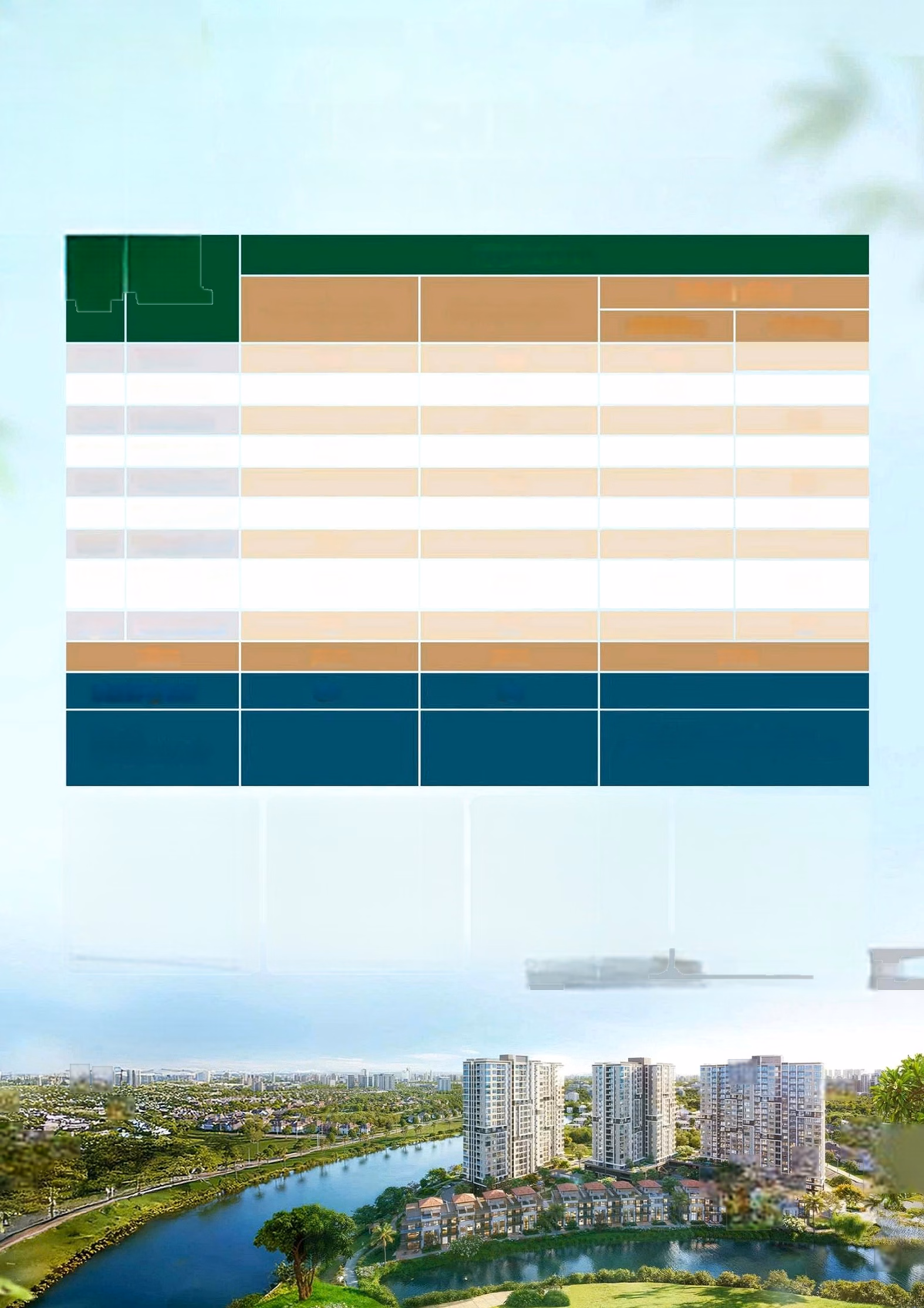 Own a luxury apartment Mizuki Park - Trellia Cove with beautiful view. Good price. 100% new. Contact here