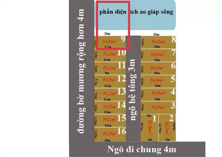 Duong Kinh