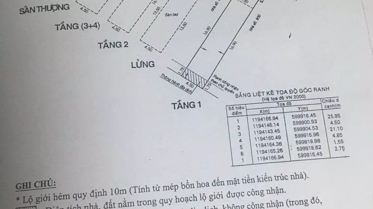 Tan Binh