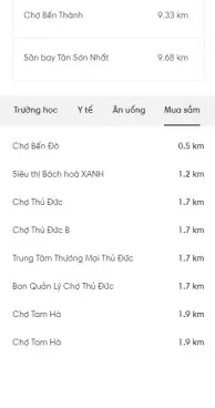 Thu Duc