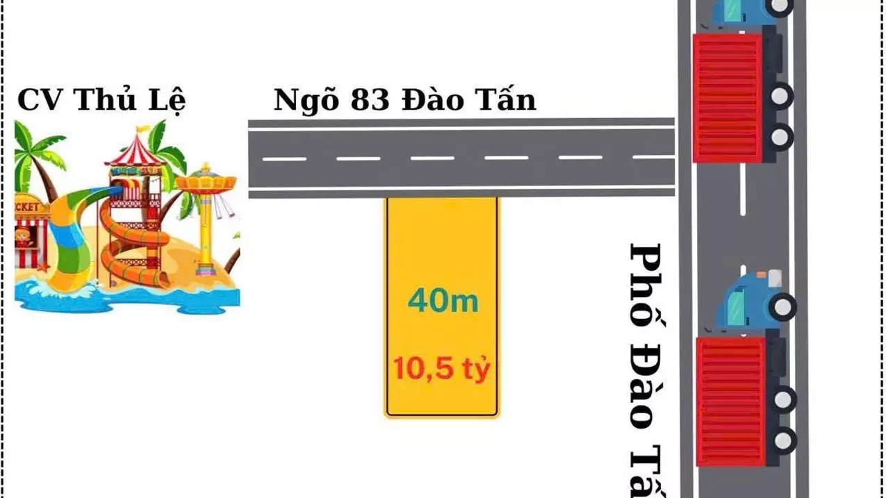 Ba Dinh