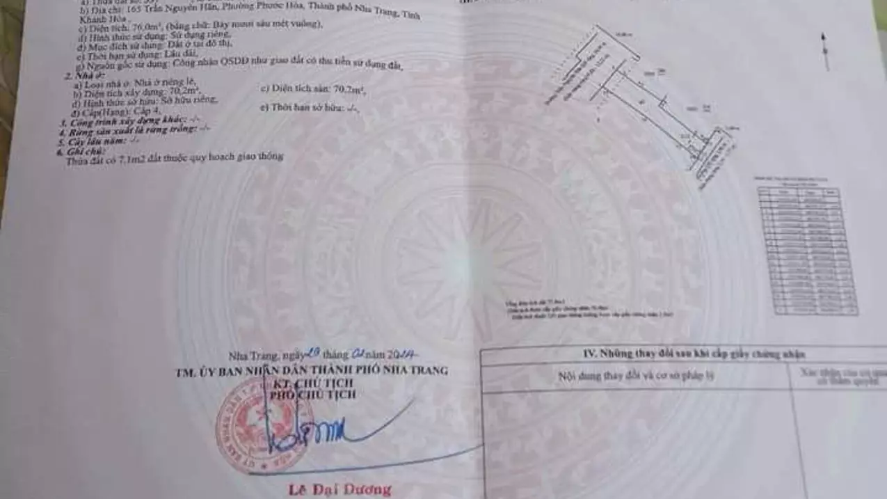 Nha Trang