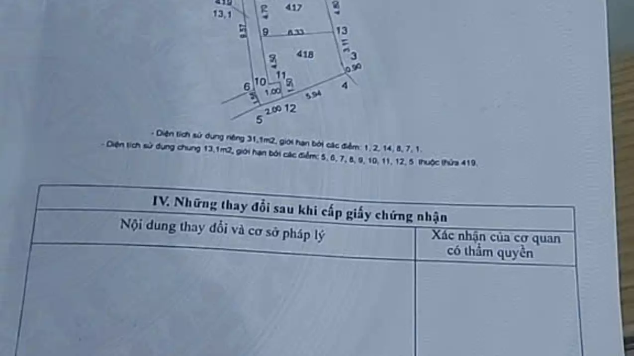 Nam Tu Liem