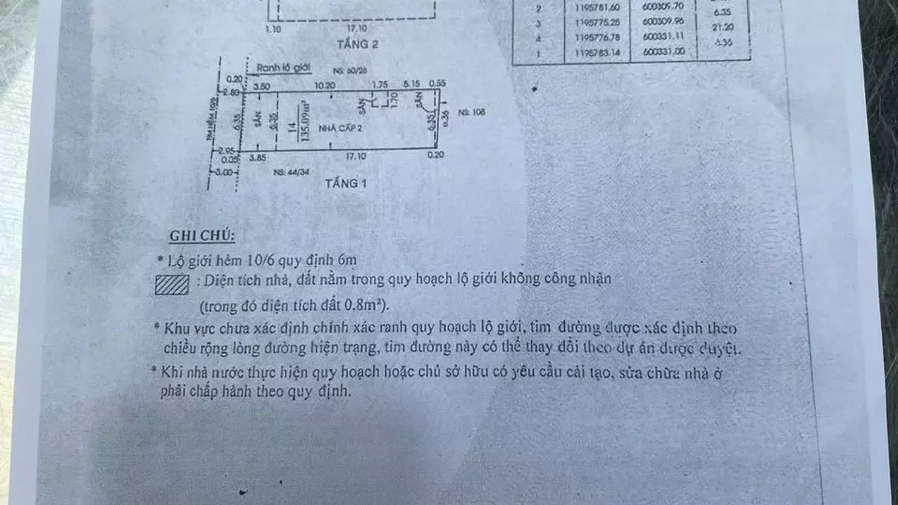 Tan Binh