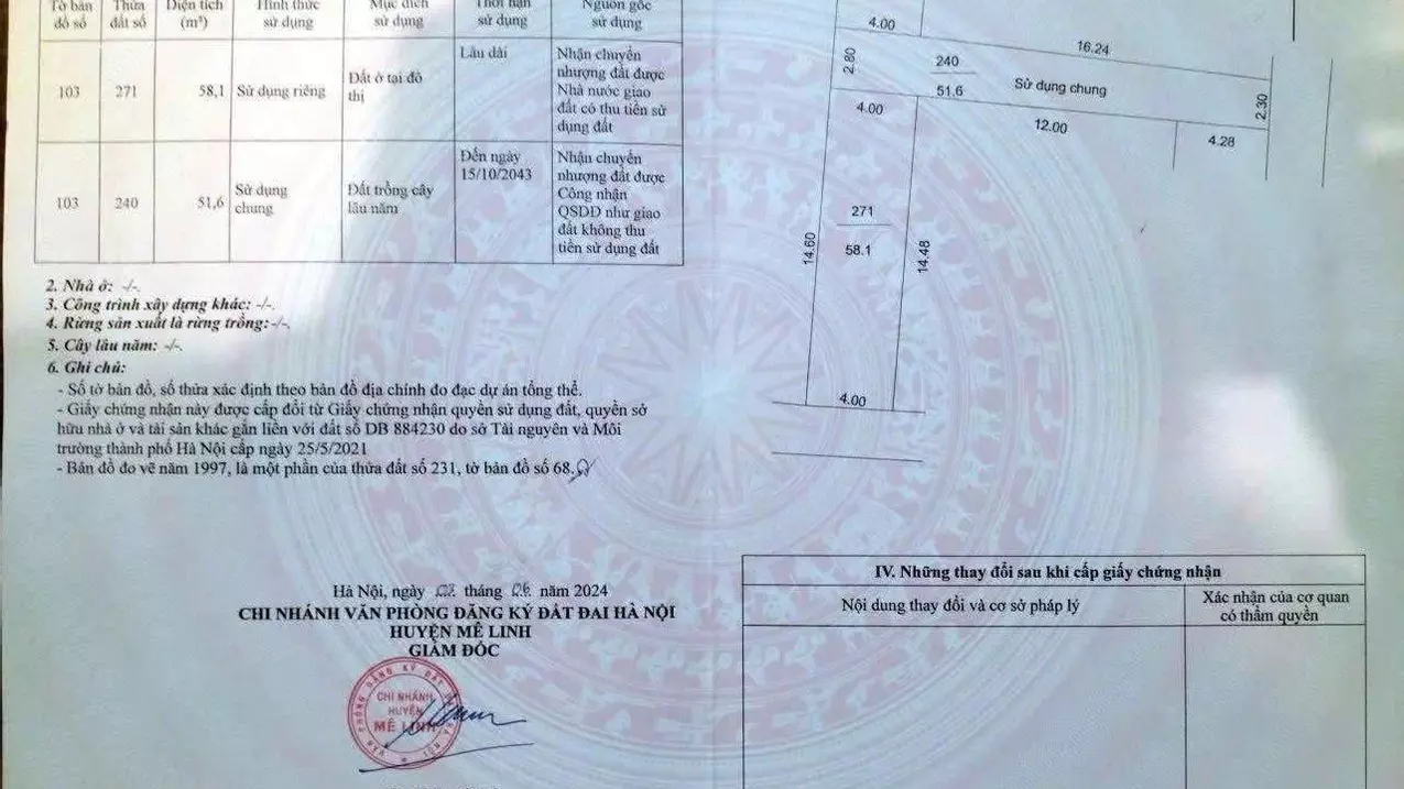 Me Linh