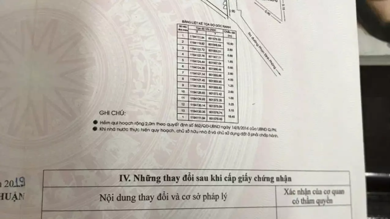 Phu Nhuan