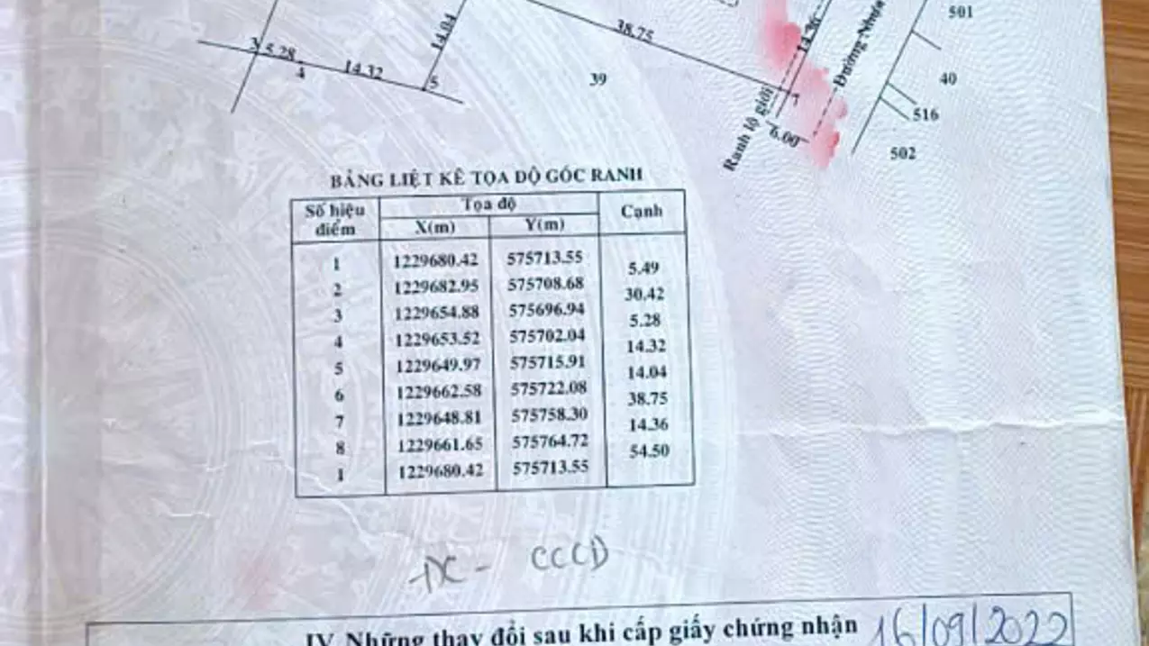 Cu Chi