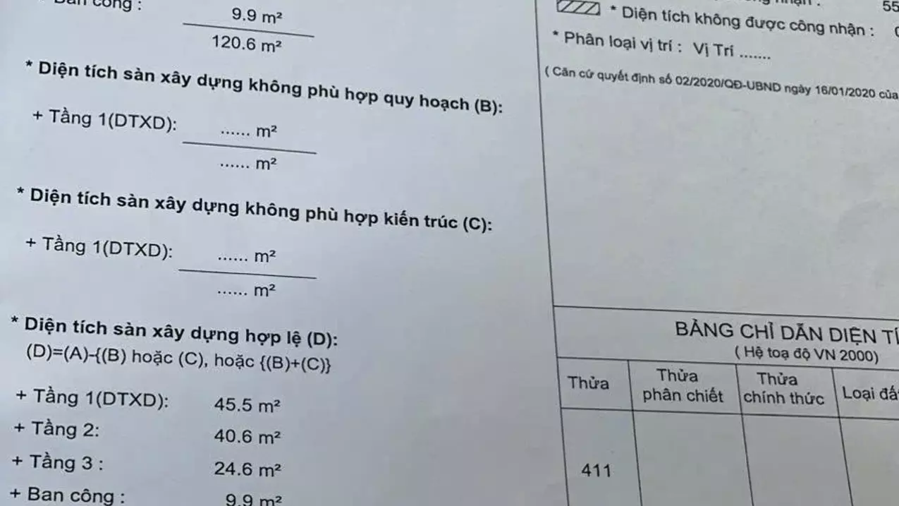 Binh Thanh