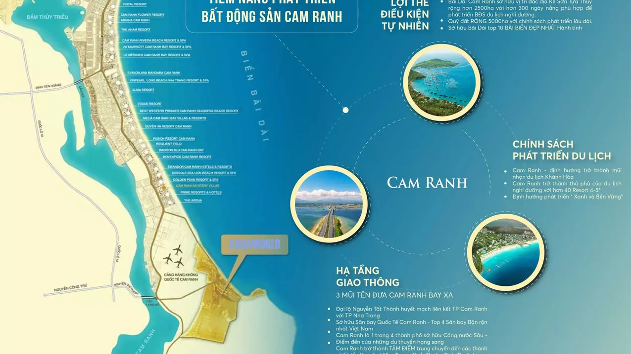 Cam Ranh