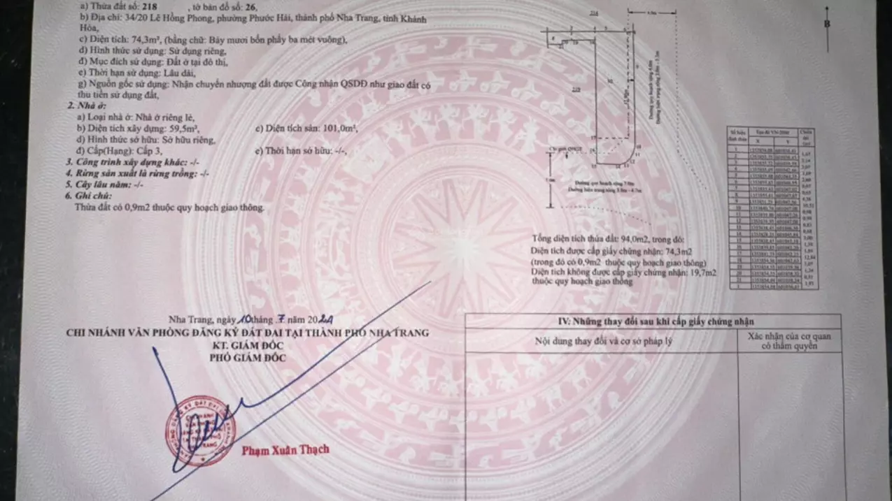 Nha Trang