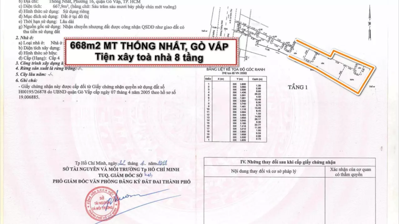 Go Vap