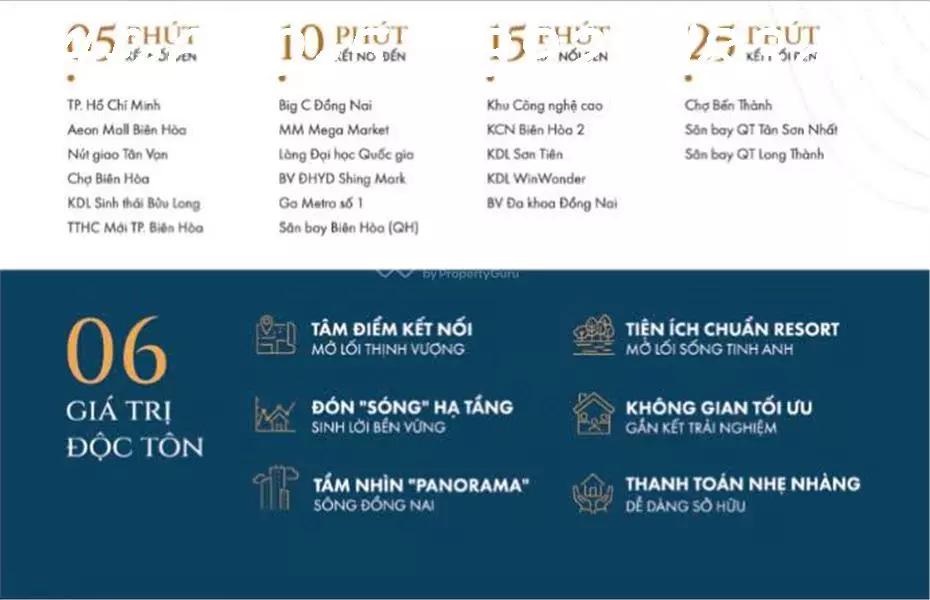 Bien Hoa