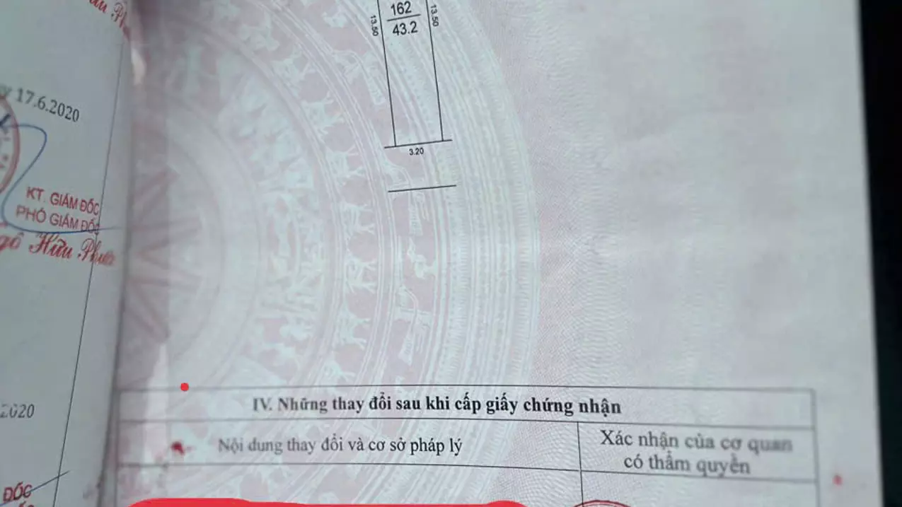 Dong Anh