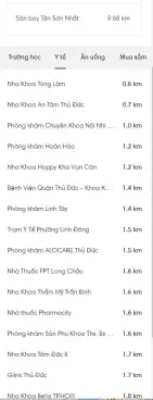 Thu Duc