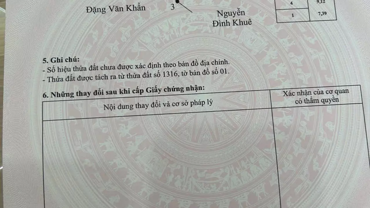 Kien Thuy