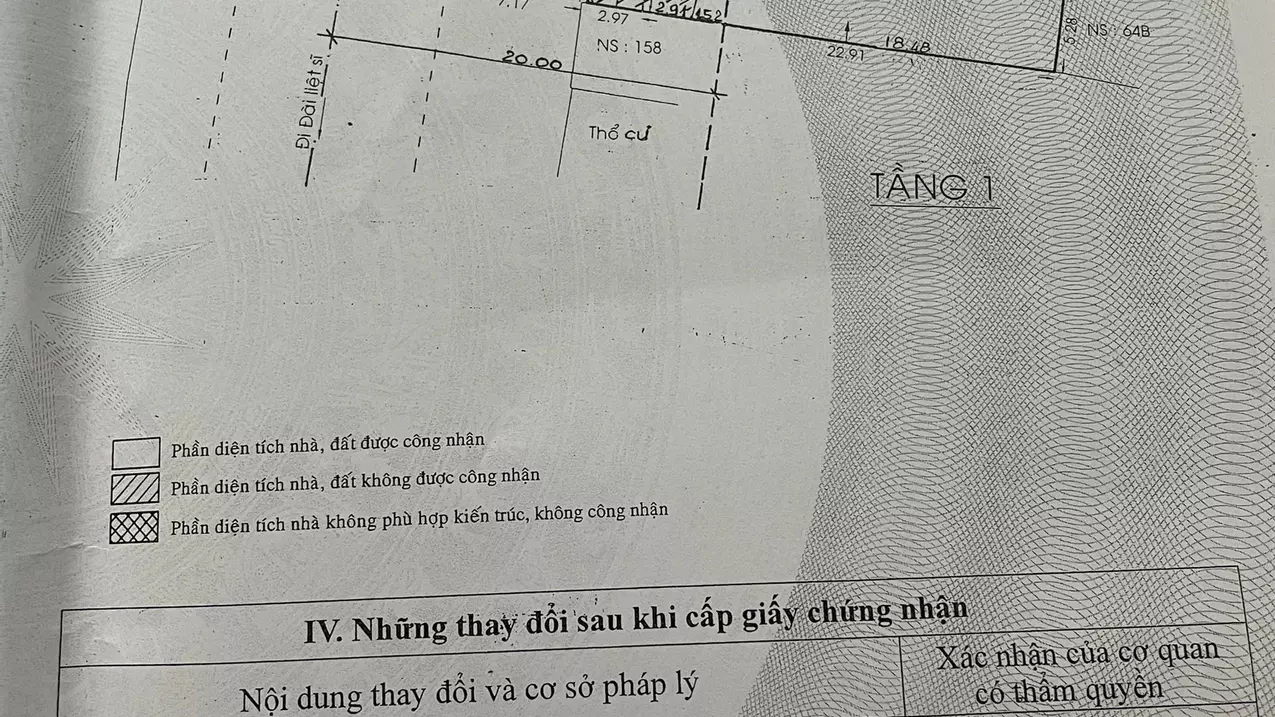 Binh Thanh