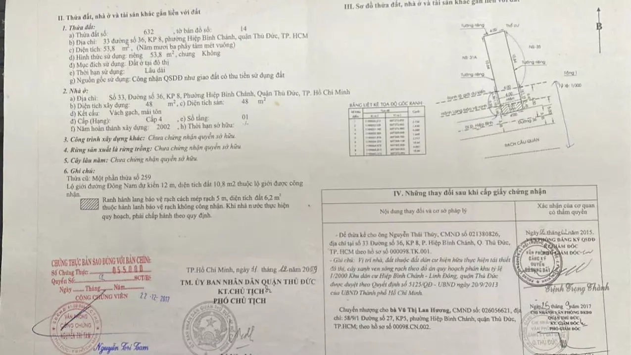 Thu Duc