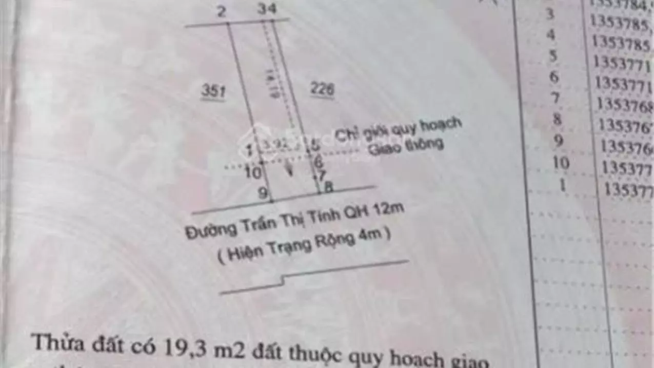 Nha Trang