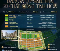 houses for sale in southern urban area of nha trang khanh hoa