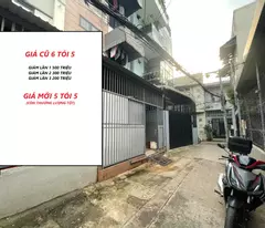 phan van tri house for sale - hxh - (4.7 x12)m - revenue 180 million years