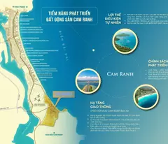 sale of golf villa (sea - gol) at kn paradise bai dai resort, cam ranh, khanh