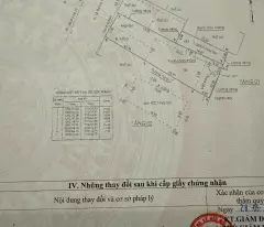 sale of le thi ha front front house - hoc mon - rare good in the center!