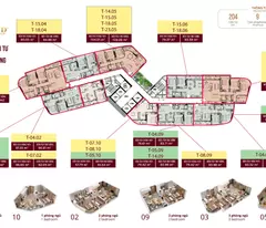 thao dien green apartment for sale 30% deposit, bank disbursement 70% and interest rate support for 2 years